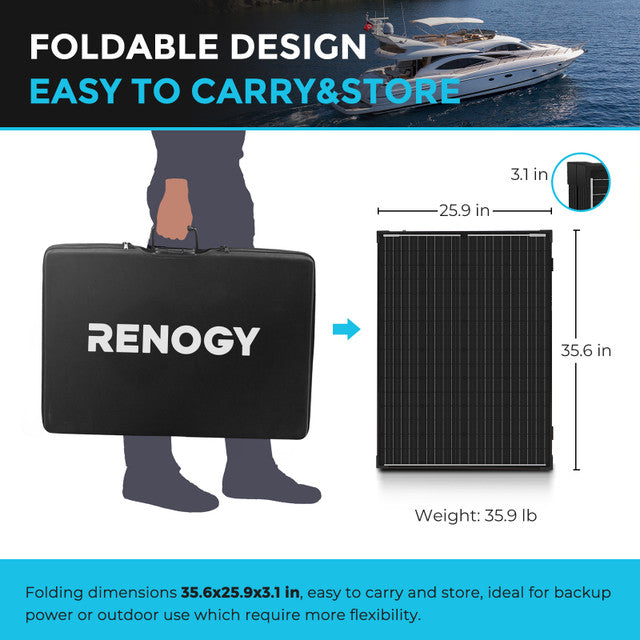 Best Price for Renogy 200 Watt 12 Volt Monocrystalline Foldable Solar Suitcase