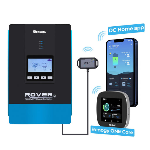 Buy Renogy Rover 100 Amp MPPT Solar Charge Controller & BT-1 & Renogy ONE Core