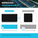 Renogy 2pcs 550 Watt Rigid Monocrystalline Solar Panel Highlights
