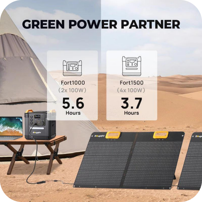 Purchase BougeRV 100W 12V 9BB Portable Solar Panel | ISE192