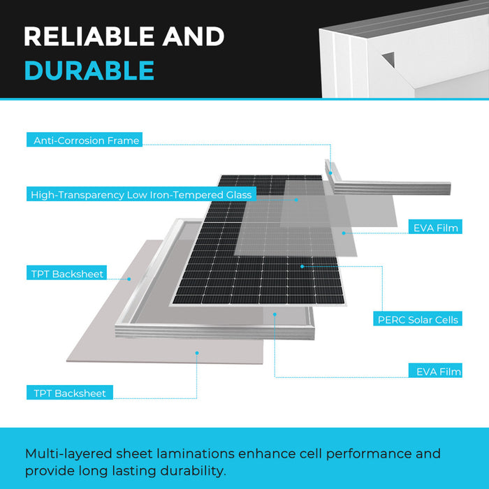 Renogy 2pcs 550 Watt Rigid Monocrystalline Solar Panel With Discount