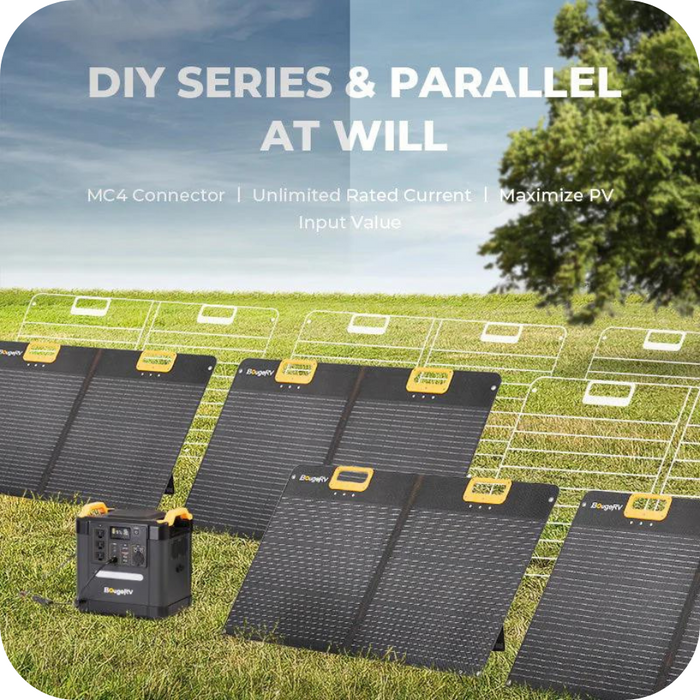BougeRV 100W 12V 9BB Portable Solar Panel | ISE192 Product Image