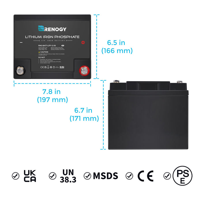 Renogy 12V 50Ah Lithium Iron Phosphate (LiFePO4) Battery With Discount