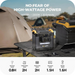 Learn More About BougeRV Portable Air Conditioner & FORT 1500 1456Wh Power Station