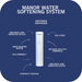 NuvoH2O Manor Water Softener | 11001 Product Image