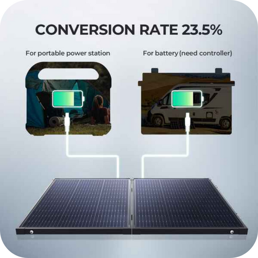 Purchase BougeRV 130W Mono Portable Solar Panel | ISE118N