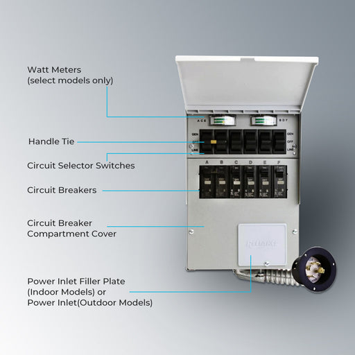 Purchase Renogy Reliance Controls 306A Pro/Tran2 Manual Transfer Switch w/ Power Inlet
