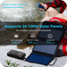 Renogy 72000mAh Portable Charger Power Bank Available Now