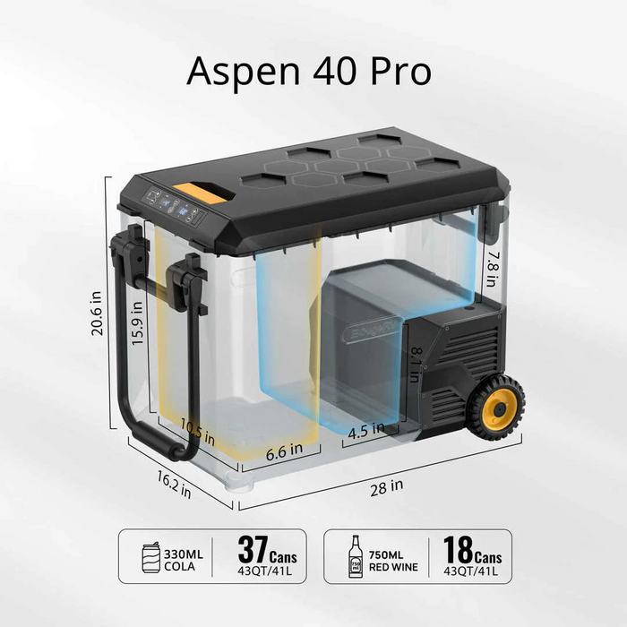 BougeRV ASPEN 40 PRO 12V IceDrive Portable Fridge with 220Wh Battery | E0401-04103 Details