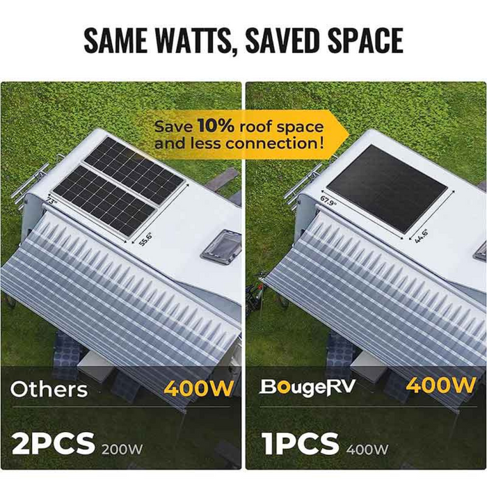 Best Price for BougeRV 400W 12V/24V 10BB Mono Solar Panel | ISE187