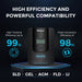 Best Price for Renogy New 100 Watt 12 Volt Solar Premium Kit