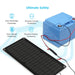Best Price for Renogy 10W Solar Battery Charger and Maintainer