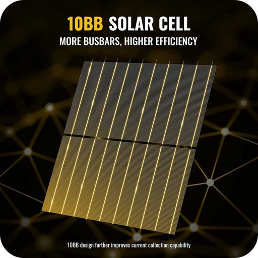 Purchase BougeRV 400W 12V/24V 10BB Mono Solar Panel | ISE187