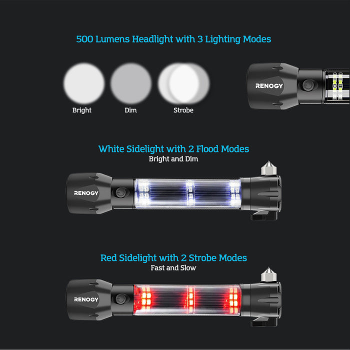 Best Price for Renogy E.LUMEN 500 Multi-functional Flashlight