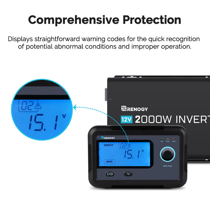 Renogy Monitoring Screen for PGH Inverter Series Available Now