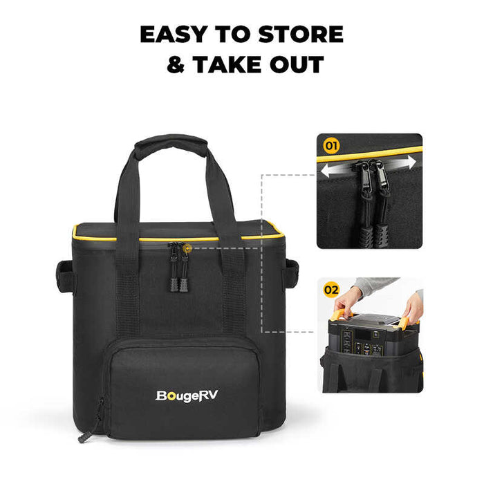 Purchase BougeRV Portable Carrying Bag for Fort 1000 Power Station (Also suitable for NCM 1100Wh Power station) | ISE1687