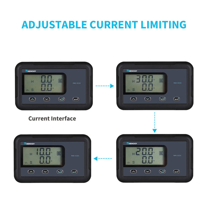 Renogy Monitoring Screen for DC-DC MPPT Battery Charger Series Product Image