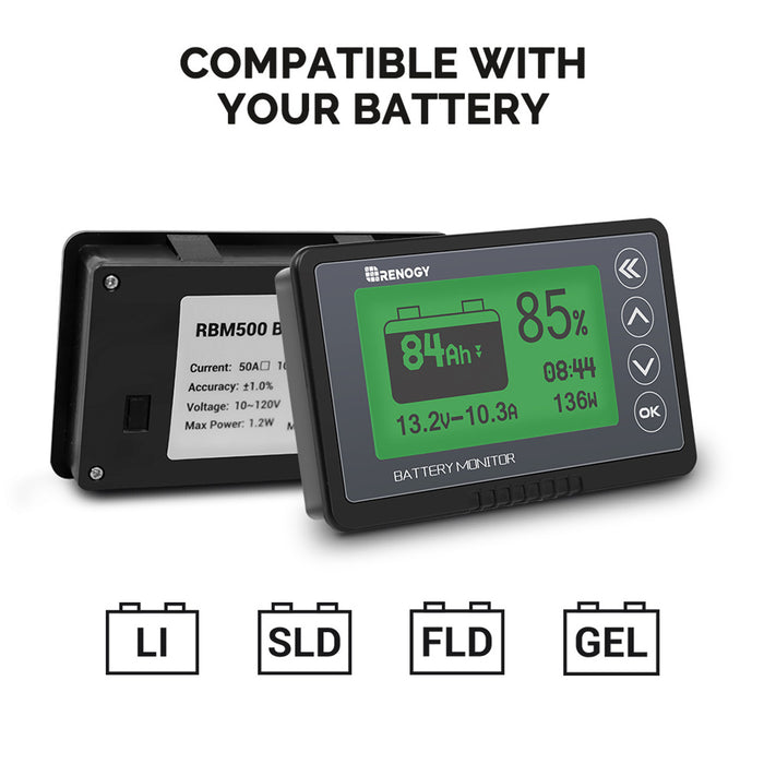 Lowest Price for Renogy 500A Battery Monitor With Shunt