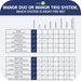 NuvoH2O Manor Trio System Replacement Cartridge, Sediment and Chloramine | 711252 Product Image