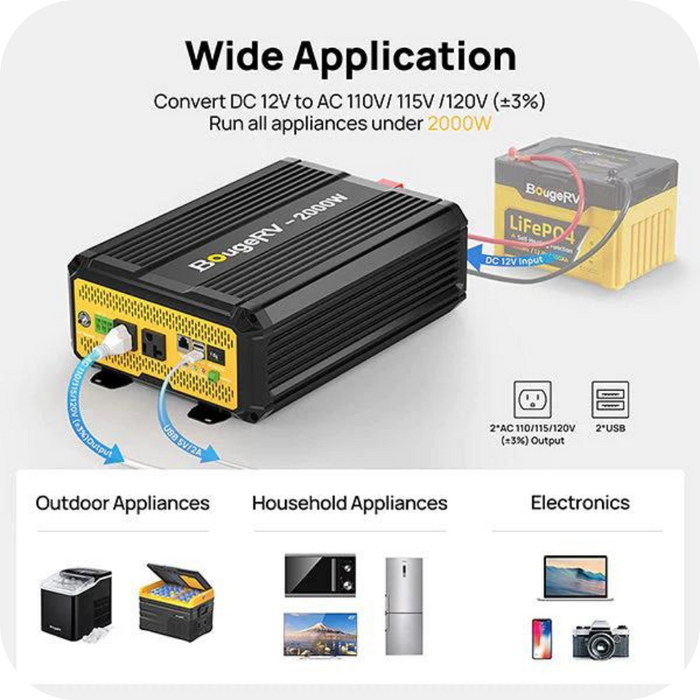 Shop BougeRV 2000W 12V Pure Sine Wave Inverter with Bluetooth | ISE163 Online