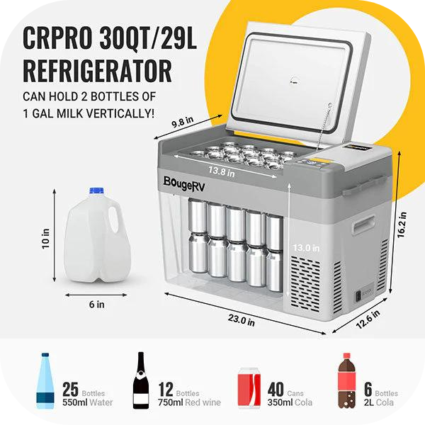 BougeRV CRPRO30 30 Quart 12V Portable Car Fridge Freezer White (Power Station Bundle Option Included) | E0401-03005 With Discount