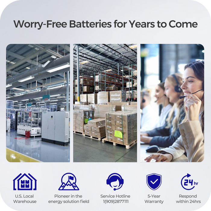 Learn More About Renogy 12V 100Ah Smart Lithium Iron Phosphate (LiFePO4) Battery w/ Self-Heating Function