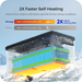 Buy Renogy 12V 300Ah Core Series Deep Cycle Lithium Iron Phosphate (LiFePO4) Battery w/Self-Heating (4pcs)