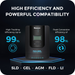 Shop Renogy New 400 Watt 12 Volt Solar Premium Kit W/MPPT Solar Charge Controller W/Renogy ONE Core Online