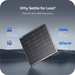 Best Price for Renogy Bifacial 115 Watt 12 Volt Monocrystalline Solar Panel