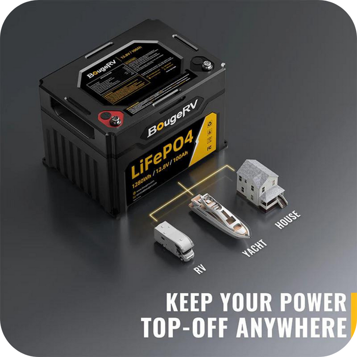 Buy BougeRV 12V 1280Wh/100Ah LiFePO4 Battery | ISE176 (4 Packs)