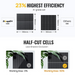 BougeRV 300W 12V 10BB Mono Solar Panel | ISE162 With Discount