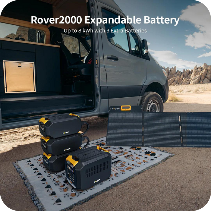 Shop BougeRV ROVER2000 Semi-Solid Extra Battery | ISE202 Online