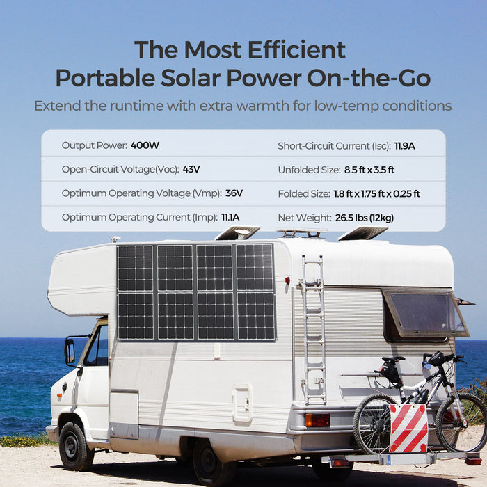 Lowest Price for Renogy 400W Portable Solar Panel Foldable Monocrystalline Solar Blanket