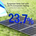 Renogy 400W Portable Solar Panel Foldable Monocrystalline Solar Blanket Highlights