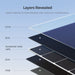 Renogy 400W Portable Solar Panel Foldable Monocrystalline Solar Blanket Available Now