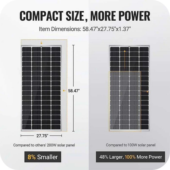 BougeRV 200W 12V 9BB Mono Solar Panel | ISE114 Overview