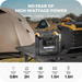 Buy BougeRV FORT 1500 1,456Wh / 2,200W LiFePO4 Portable Power Station / Generator Bundle | ISE164 (Without Portable Solar Panel, With Carrying Bag And With Folding Hand Truck)