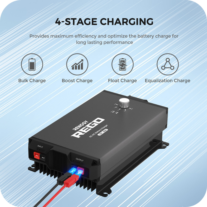 Lowest Price for Renogy REGO 12V 60A DC-DC Battery Charger
