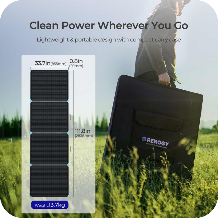Best Price for Renogy 400W Lightweight Portable Solar Suitcase