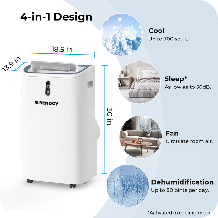 Best Price for Renogy 14000 BTU Portable Air Conditioner