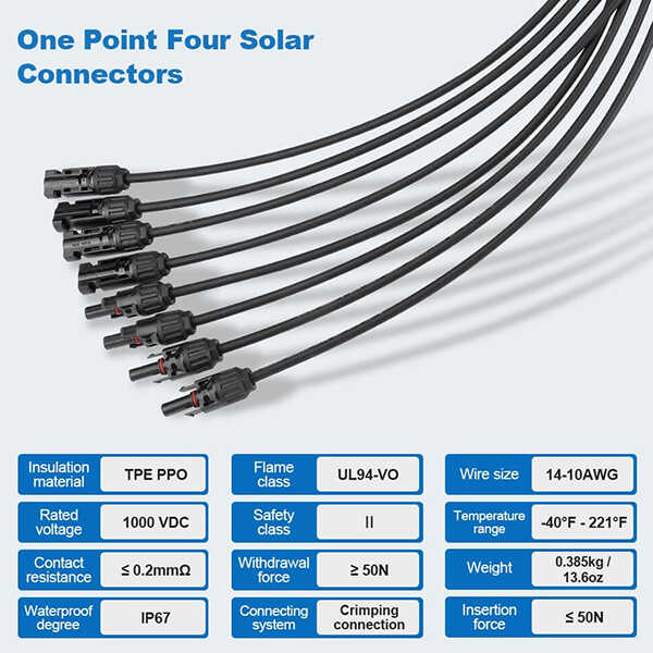 Explore BougeRV Y Branch Parallel Connectors Extra Long 1 to 4 Solar Cable | ISE030 Features