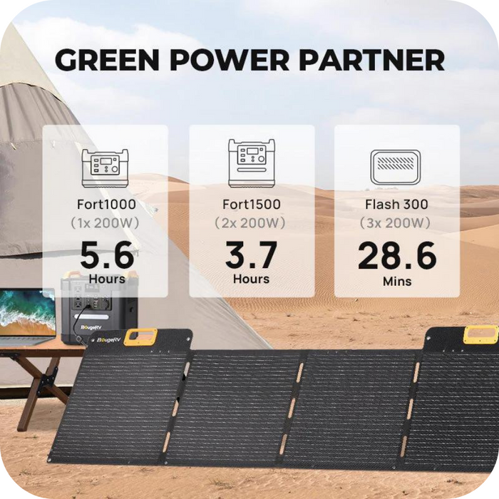 BougeRV 200W 12V 9BB Portable Solar Panel | ISE193 Available Now