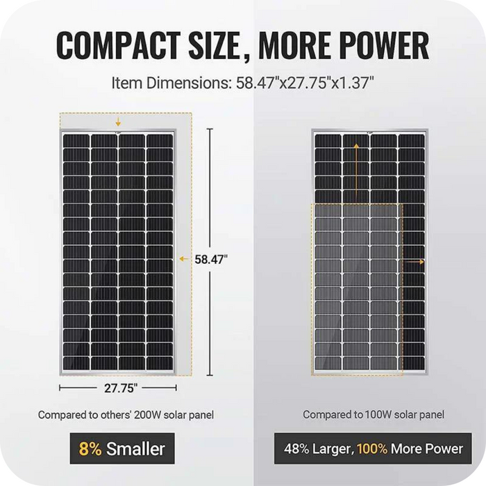 BougeRV 12V 200 Watt Rigid Solar Kit With Discount