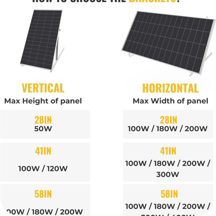 BougeRV 58in Adjustable Solar Panel Tilt Mount Brackets with Foldable Tilt Legs Available Now