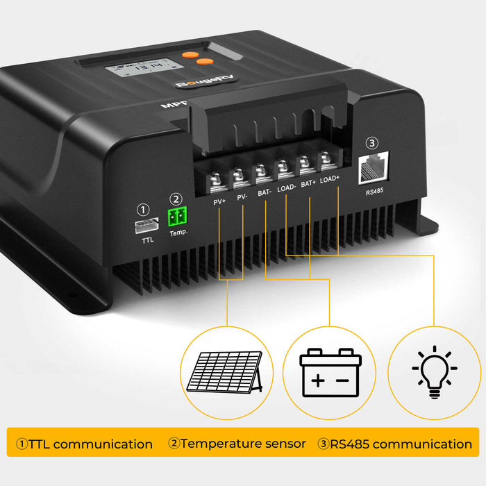 BougeRV 30A MPPT Solar Charge Controller with Bluetooth 12V/24V | ISE197 Available Now