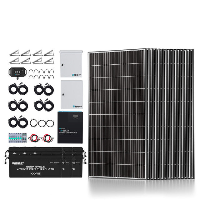 Buy Renogy 1200W/2500W/4800W Tiny House Home Cabin Kit (Customizable) (2500W (8*320W Solar Panel), 12V 200Ah Deep Cycle AGM Battery And Roof Mount Brackets)