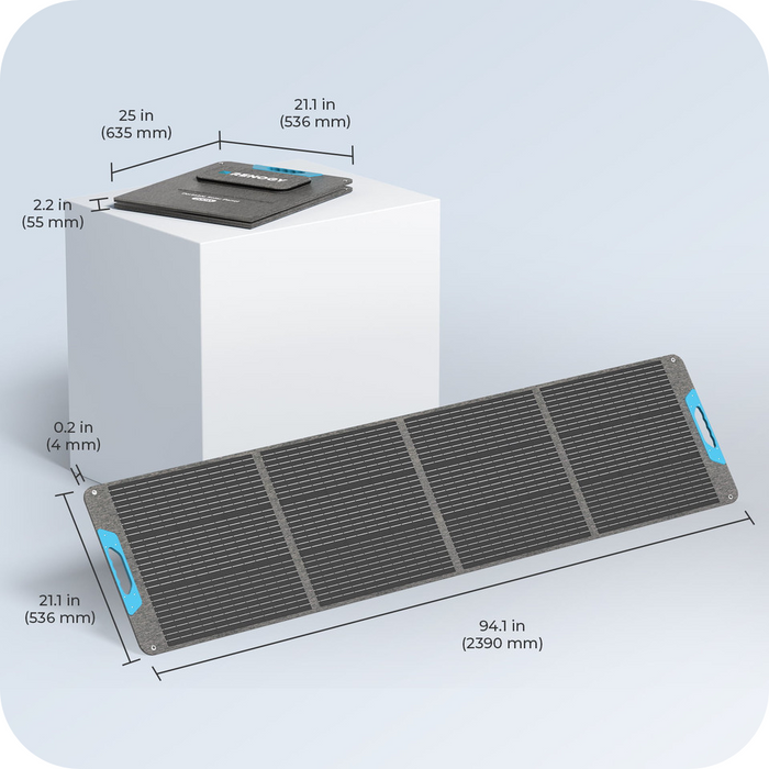 Lowest Price for Renogy 200W Portable Solar Panel