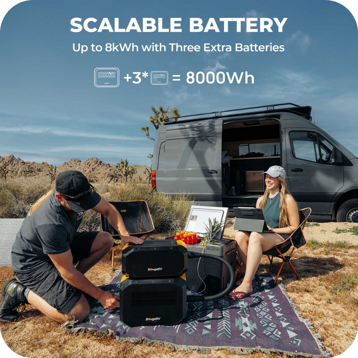 BougeRV ROVER2000 2008Wh / 1500W Semi-Solid State Portable Generator Kit | Power Station + 200W Solar Panel Product Image