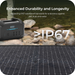 Renogy 400W Lightweight Portable Solar Suitcase Product Image