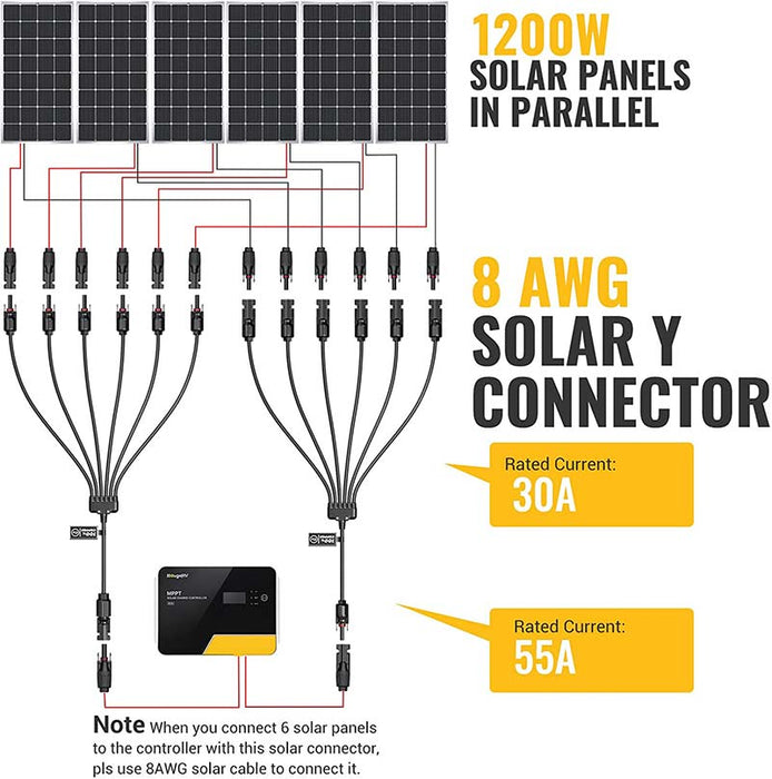 Purchase BougeRV Solar Y Connector Solar Panel Parallel Connectors Extra Long 6 to 1 Cable | ISE156